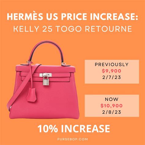 hermes kelly bag price|hermes kelly pochette price 2023.